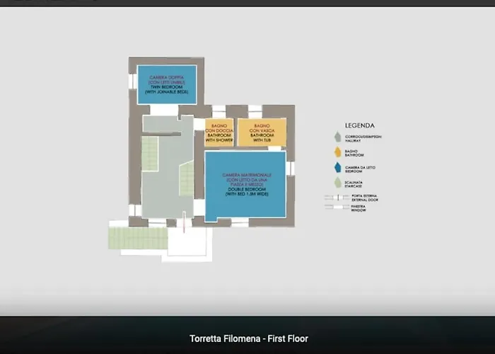 Torretta Filomena Toscana Villa *